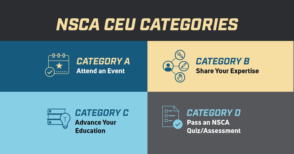 And Then There Were None, NSCA